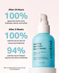Hydrating Electrolyte Rescue Serum